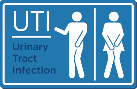 TCM is proven to have results on recurrent UTIs