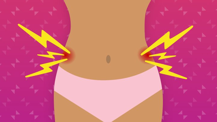 endo pain Endometriosis and women's cycles